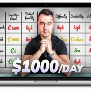 Jesper Hensgens – 90 Days To Online Freedom – $1000/Day With Google Ads Drop Shipping